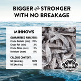 Product label for minnows with nutritional information and Northwest Naturals branding against a water background.