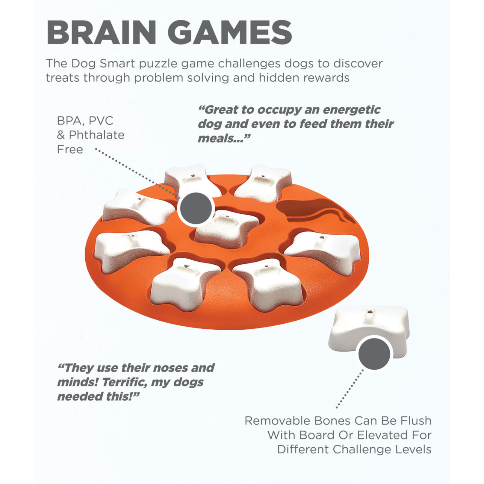 Dog puzzle game with text describing its features and benefits on a white background