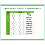 Chart showing size recommendations based on weight