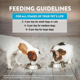 Two dogs eating from metal bowls with feeding guidelines text overlay.