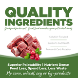 Advertisement for pet food with raw meat and berries on a white background