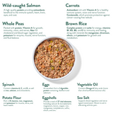 Dog food bowl with ingredients listed on a white background
