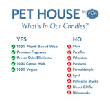 Chart detailing the ingredients in Pet House candles by ONE FUR ALL, with 'Yes' and 'No' lists.
