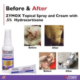 Zymox Topical Spray 2oz