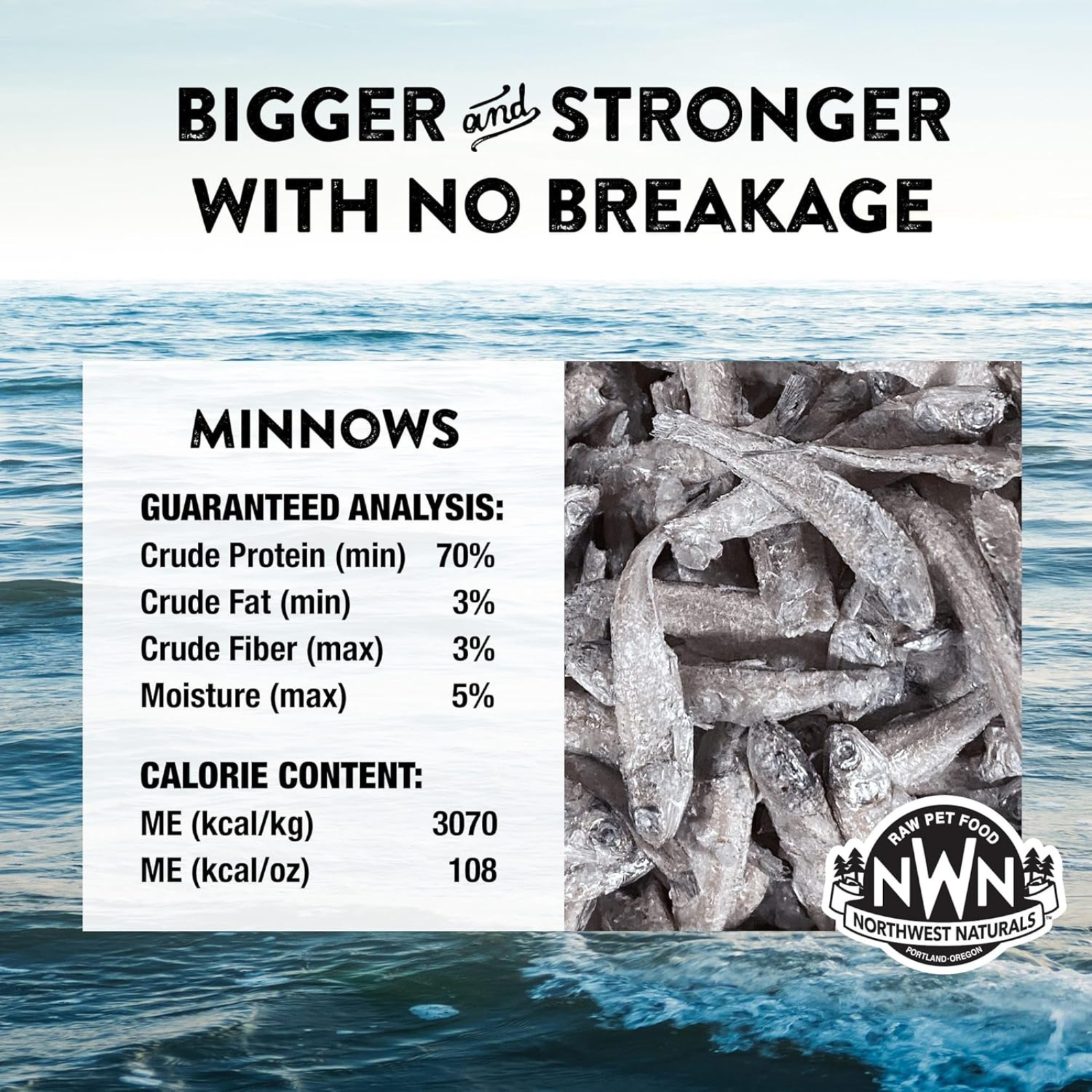 Product label for minnows with nutritional information and Northwest Naturals branding against a water background.