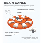 Dog puzzle game with text describing its features and benefits on a white background