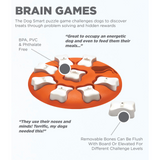 Dog puzzle game with text describing its features and benefits on a white background