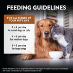 Feeding guidelines for pets with a dog and cat sitting next to a bowl.