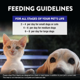Feeding guidelines for pets with a cat and dog in the foreground.