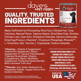 Dave's Dog Canned Phosphorus Tuna Paté 5.5oz
