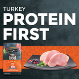 Fussie Cat Market Fresh Turkey Recipe