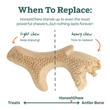 Honest Chew Antler Toy