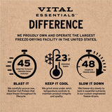 Vital Essentials Freeze Dried Protein Mix In Rabbit 6oz