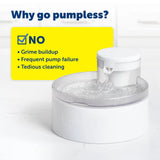 PetSafe Fountain Outlast Pumpless 90oz